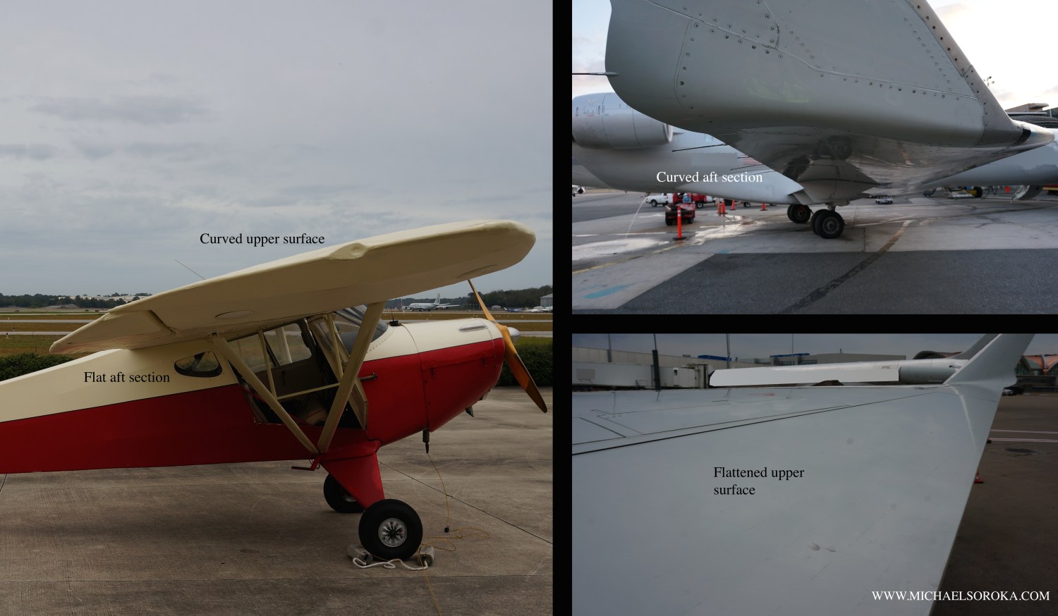 low speed high speed wing